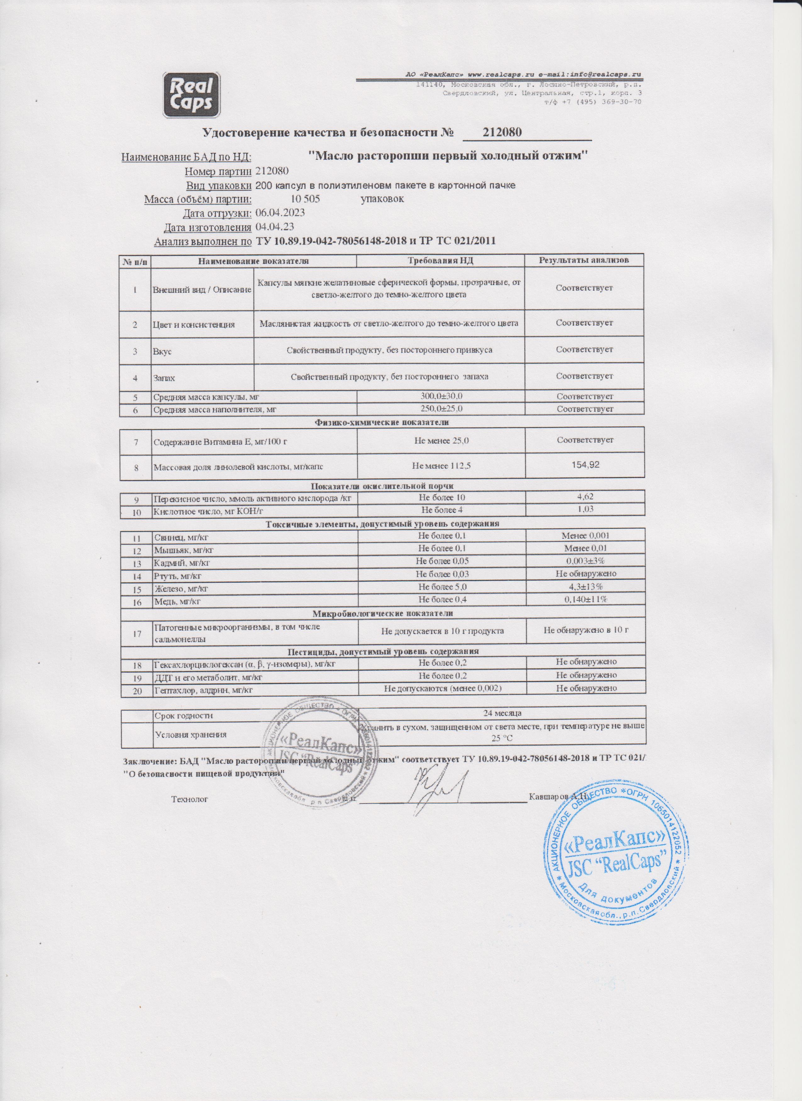 Паспорт №042023